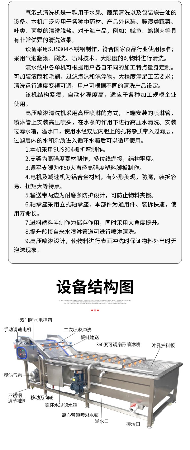 气泡清洗机介绍.jpg