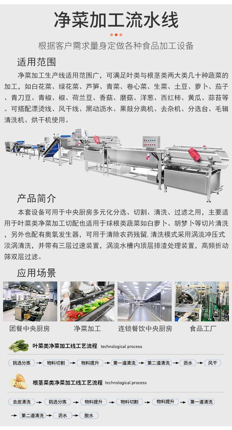净菜222.jpg